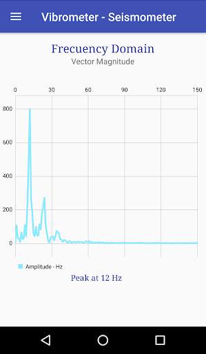 Vibrometer - Seismometer screenshot 4