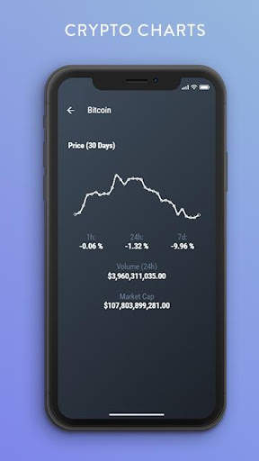 Crypto Prices - Crypto prices, charts and news screenshot 5