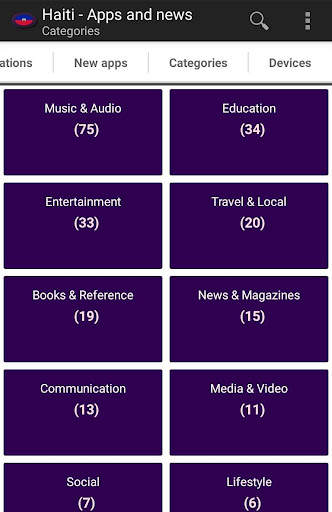 Haitian apps and games screenshot 3