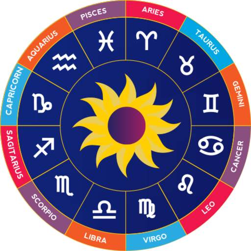 Astro Horoscope Pro: Zodiac Horoscope & Astrology 2.0.2