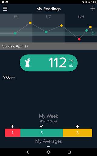 CONTOUR DIABETES app (IT) 2 تصوير الشاشة