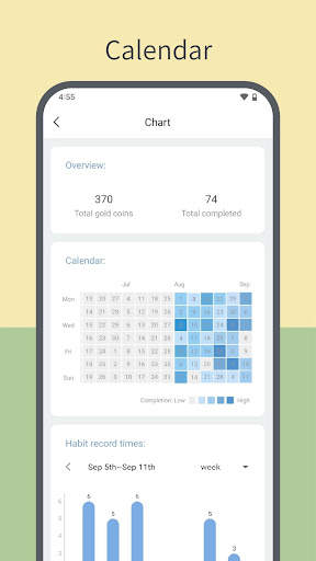 Fun Habit - Habit Tracker screenshot 4