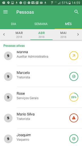 Perfarm screenshot 2