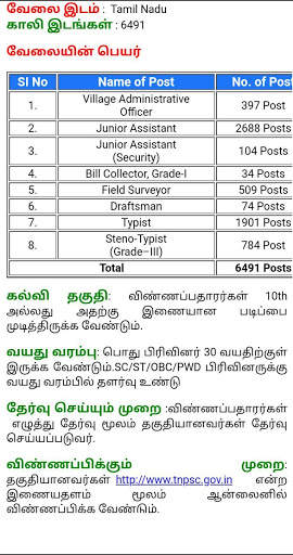 TNPSC GROUP4  - TNPSC THOZHAN screenshot 4