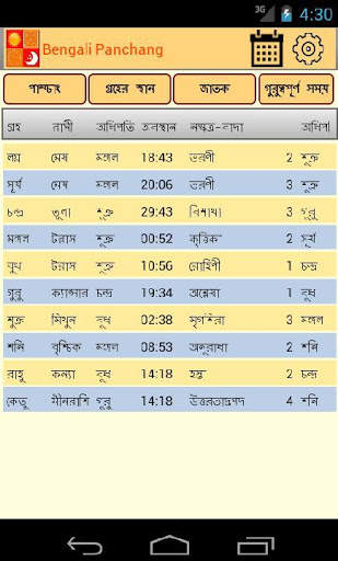 Astrosoft Bengali Panchang screenshot 2
