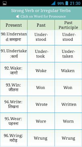 Verbs Hindi 6 تصوير الشاشة