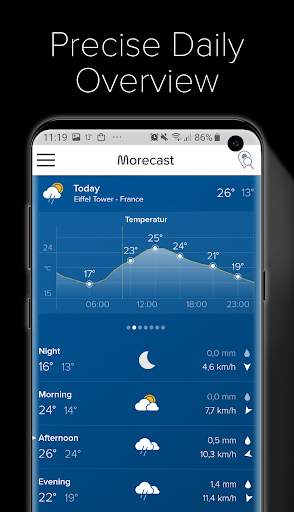 Weather Forecast, Radar & Widget - Morecast screenshot 3