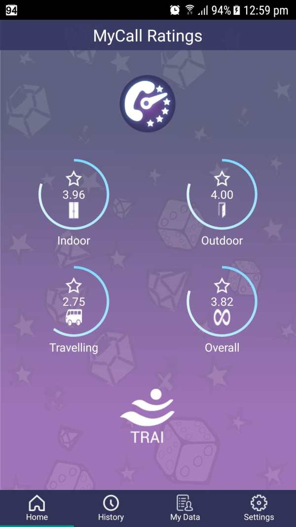 TRAI MyCALL screenshot 3