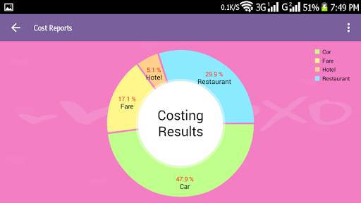 My Maturity Tracker Free screenshot 13