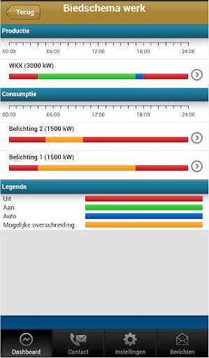 Powerhouse Mobile screenshot 2