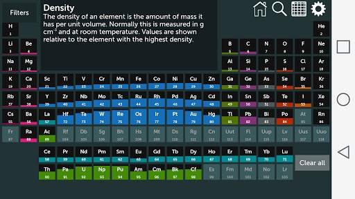 Periodic Table screenshot 4