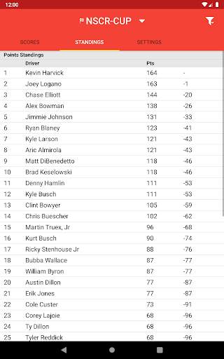 Motorsports Live Radio Stream screenshot 6