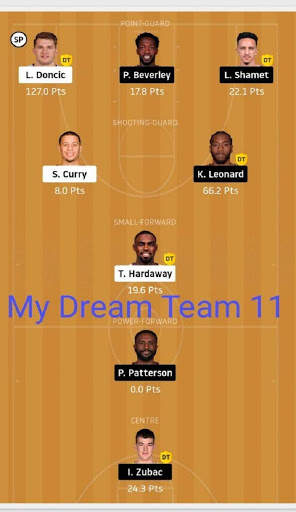 My Dream King Team suggestion - Cricket 11 Tips screenshot 5
