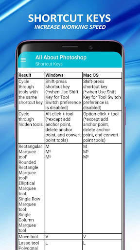 Photoshop tutorial - complete course - Offline screenshot 5