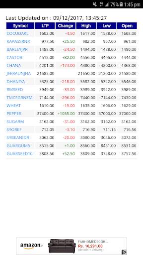 Live Market screenshot 4