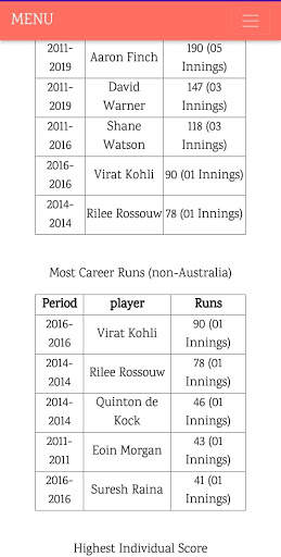 Wincrics Cricket Today Match p screenshot 15