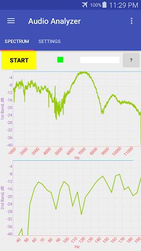 Audio Analyzer 1 تصوير الشاشة