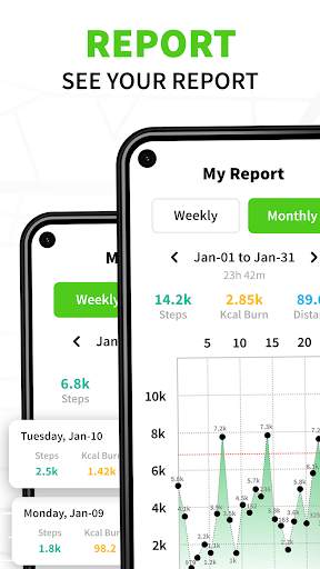 Step Counter : Pedometer King screenshot 3