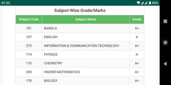 HSC Result App 2019 screenshot 3