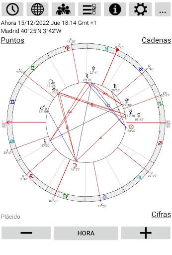 Gráficos Astrológicos Ligero screenshot 3