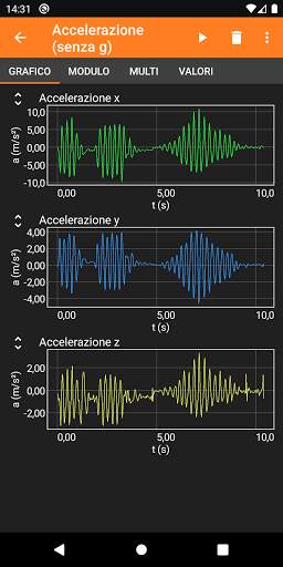 phyphox screenshot 2