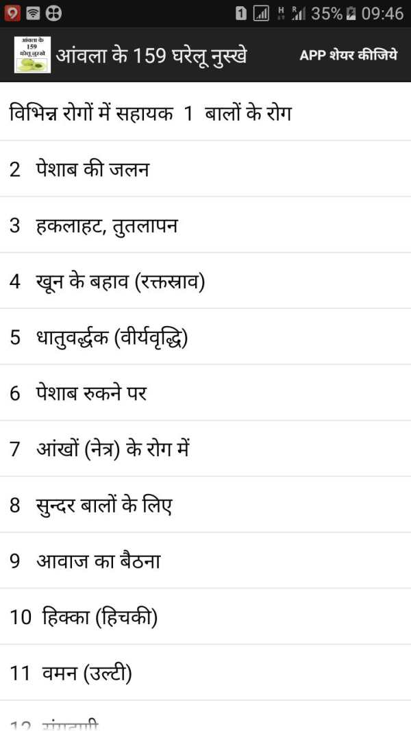 आंवला के 159 घरेलू नुस्खे screenshot 1