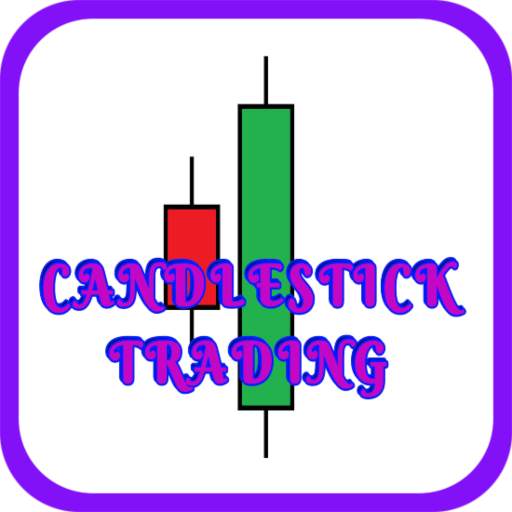 Candlestick Trading Strategy 1.1