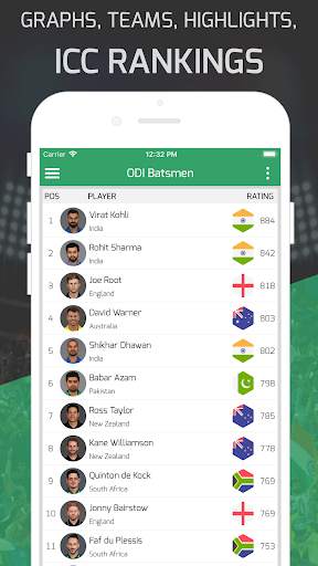 OneCricket - IPL 2021 Edition Schedule & Fixtures screenshot 5