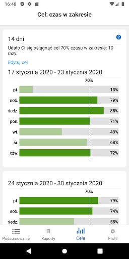 Dexcom CLARITY screenshot 4
