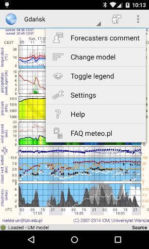 Meteo - meteo.pl reader screenshot 2
