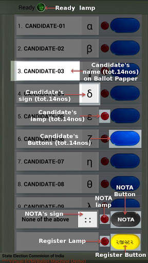 Rajkot SVAP screenshot 3