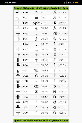 Alt Codes For Computer & Keyboard Shortcut स्क्रीनशॉट 4