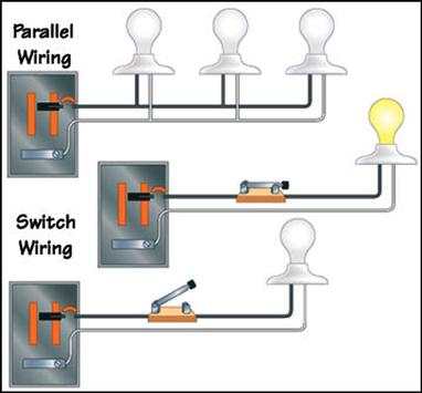 Electrical Installation Series скриншот 1