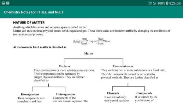 Chemistry Notes for IIT JEE and NEET screenshot 3