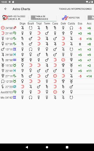 Gráficos Astrológicos Ligero screenshot 13