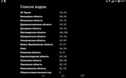 Коды регионов Украины скриншот 10