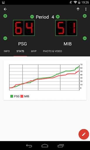 My LiveScore - Social Basket screenshot 14