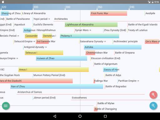 History Timeline screenshot 3