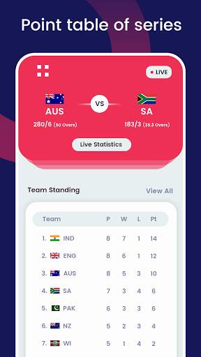 Fast Cricket - Live Cricket Scores - IPL Scores screenshot 2