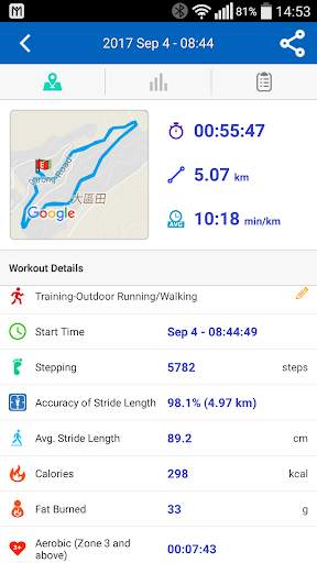 My Fit Log screenshot 5