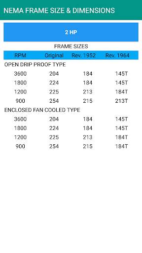 Electric Motor Tools screenshot 5