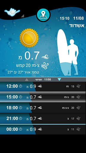 Surfs App 1 تصوير الشاشة