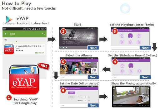 eYAP-Easy & auto photo picker screenshot 1