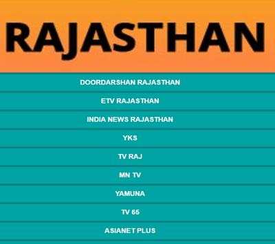 Rajasthani TV Channels 1 تصوير الشاشة