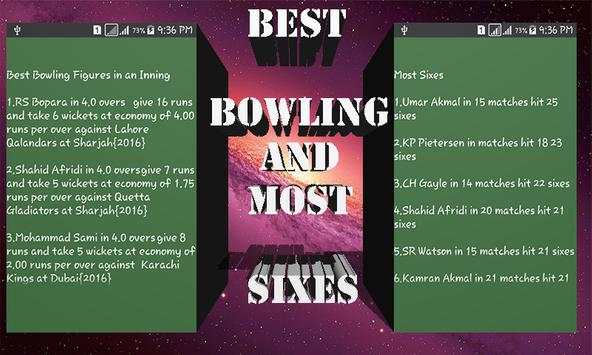 Pakistan Cricket League Records screenshot 6