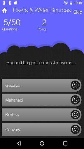 Social Whiz Grade X screenshot 3