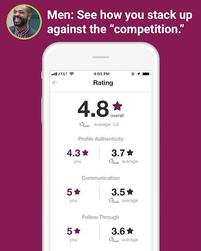 Plum Dating screenshot 7