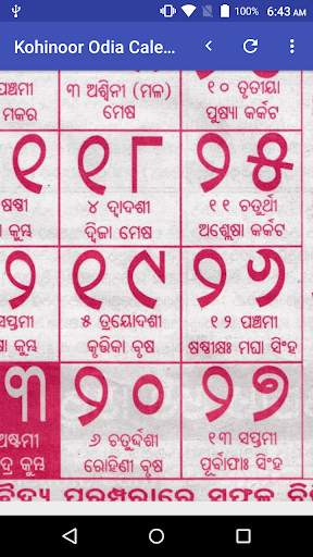 Kohinoor Odia Calendar 2022 screenshot 4