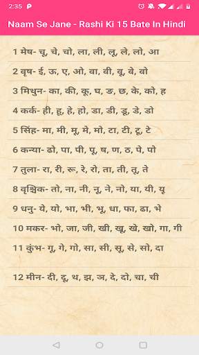 Naam Se Jane - Rashi Ki 15 Bate  In Hindi screenshot 2