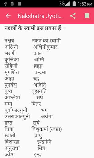 Nakshatra Jyotish screenshot 3